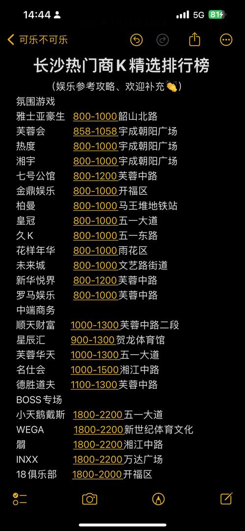 长沙商务伴游怎么样_长沙商务陪游_长沙伴游招聘日结