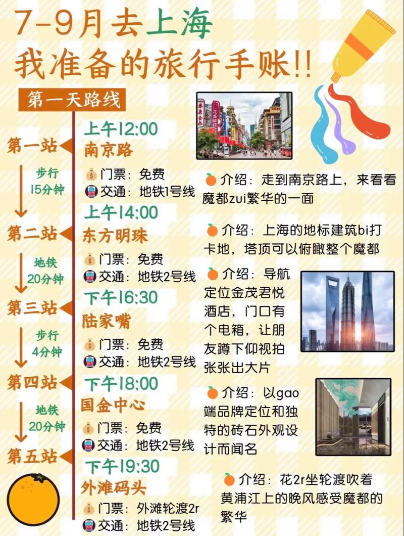 上海商务兼职伴游经纪_上海商务陪游_上海商务伴游指南
