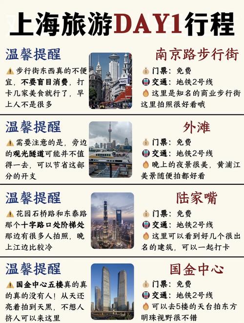 上海商务陪游_上海商务兼职伴游经纪_上海商务伴游指南