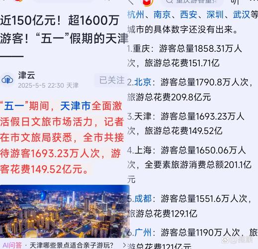 天津推出新型私人伴游服务，个性化强却暗藏风险待分析？