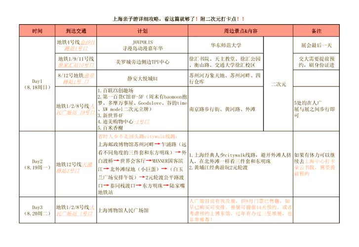 上海商务兼职伴游经纪_上海商务伴游指南_上海高端商务伴游是什么