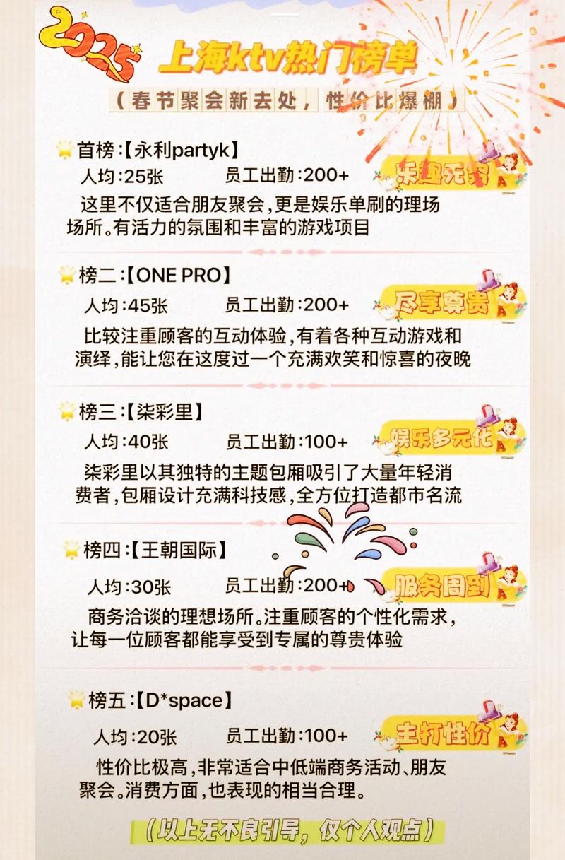 上海商务伴游指南_上海商务兼职伴游经纪_上海高端商务伴游是什么