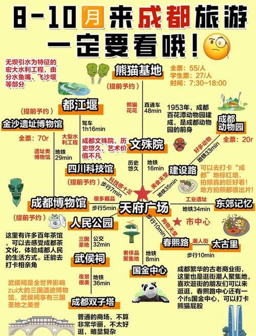 成都哪里有服务好的私人伴游_成都高端私人伴游_成都伴游公司的联系电话