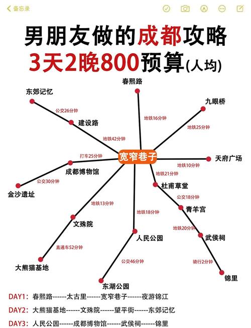成都伴游价格_成都伴游细节_成都私人伴游什么价格