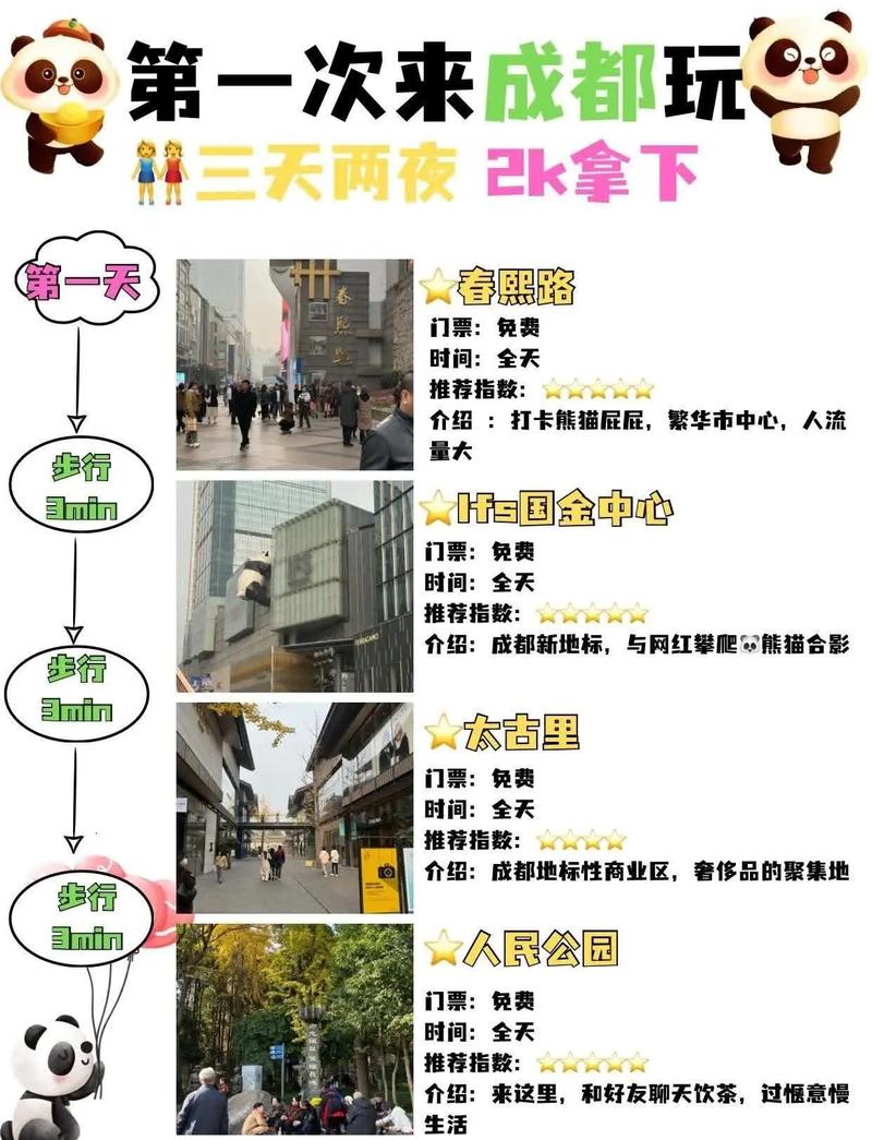 成都私人向导服务体验全知道，伴游服务选择有妙招