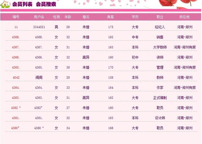 郑州商务伴游推荐_郑州高端伴游接待_郑州伴游直招