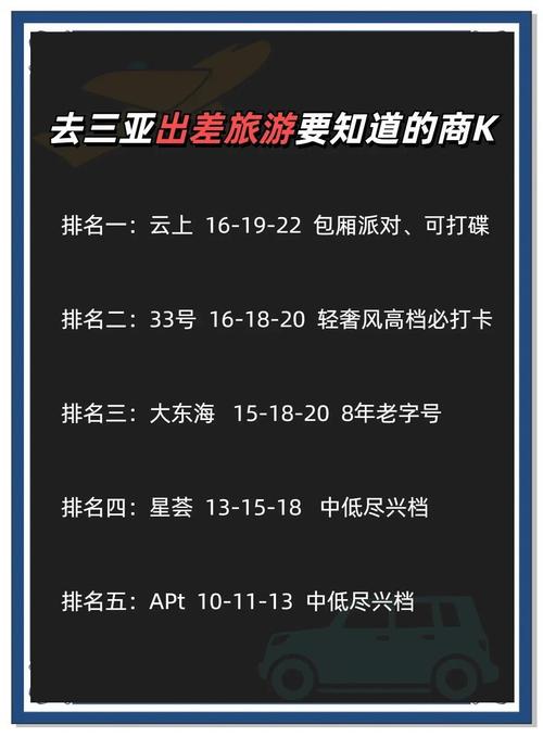 三亚商务陪游_三亚商务伴游招聘_三亚商务伴游怎么样