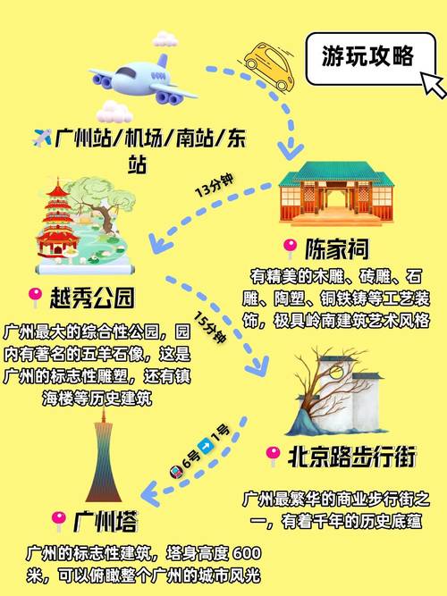 广州伴游一单一结_广州私人伴游指南_广州伴游招聘日结一万
