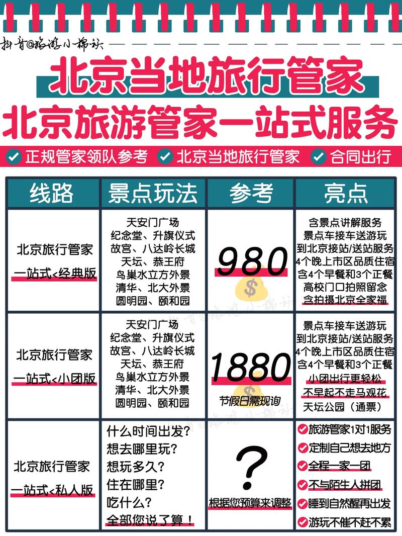 北京商务旅行选伴游攻略：平台选择、资质查看与收费标准了解
