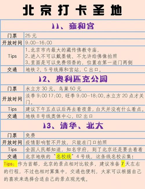 北京商务伴游体验_北京商务陪游多少钱一天_北京高端伴游什么价格