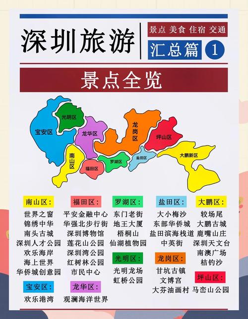 深圳商务伴游网_深圳商务伴游指南_深圳商务陪游