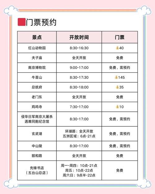 南京伴游招聘日结_南京伴游服务_南京商务伴游体验