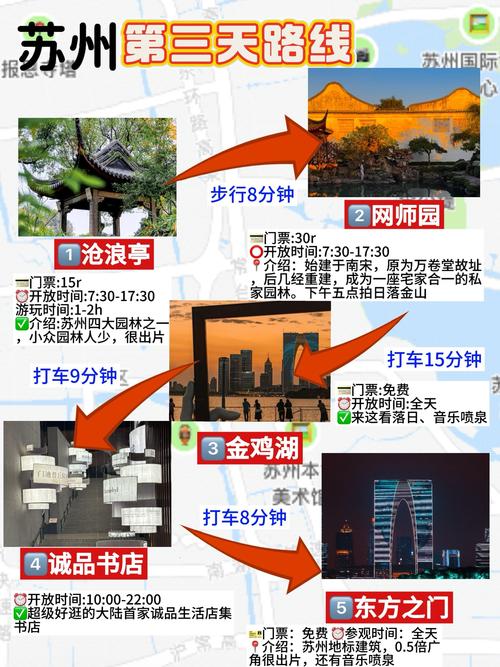 苏州陪游干什么的_苏州私人伴游推荐_苏州陪游一般怎么收费