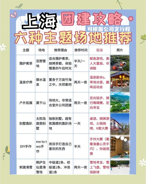 上海私人伴游怎么样_上海私人伴游预约_上海私人伴游高薪招聘