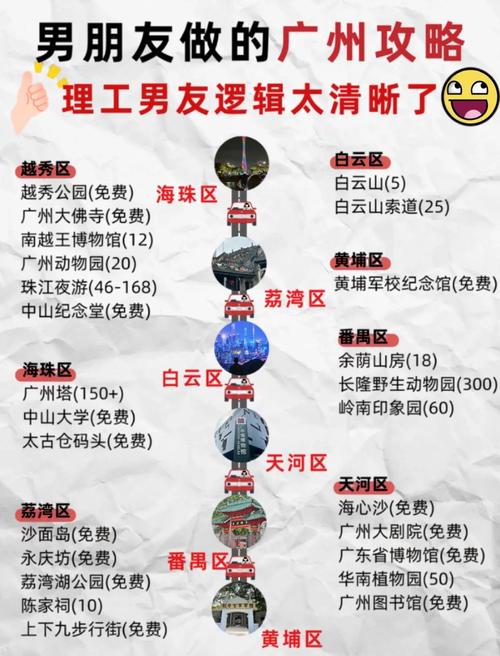 广州私人伴游什么价格_广州伴游一般多少钱_广州私人伴游价格表