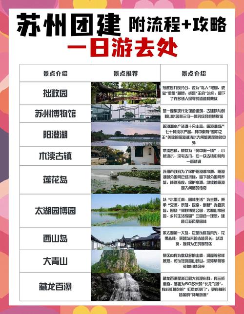 苏州私人向导：量身定制游览计划，带你领略古城独特风情