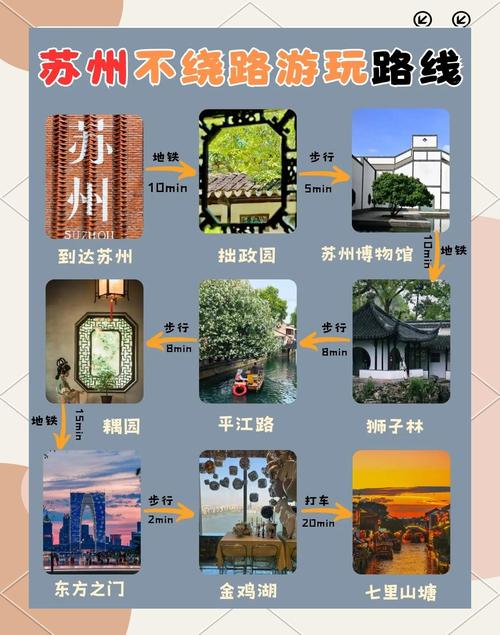 苏州商务伴游平台_苏州伴游怎么收费_苏州私人伴游体验