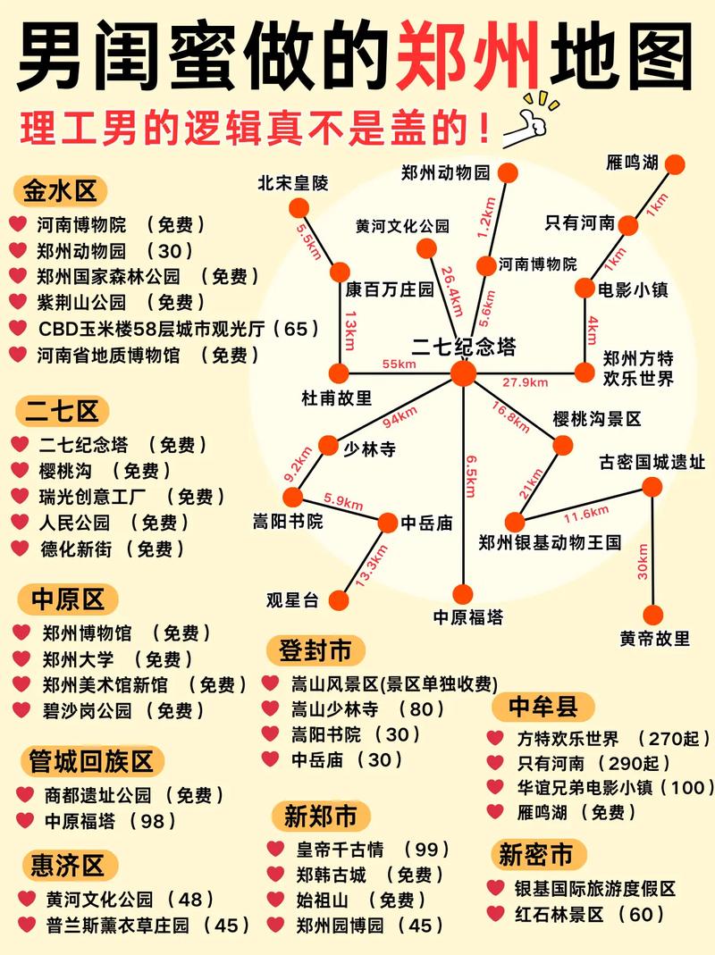 郑州伴游指南：找伴游的方法及费用情况大揭秘