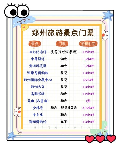 郑州私人伴游指南_郑州伴游的旅游公司_郑州市伴游