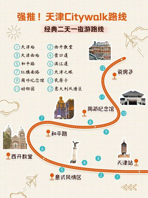 天津私人伴游怎么样_天津商务伴游价格_天津伴游群