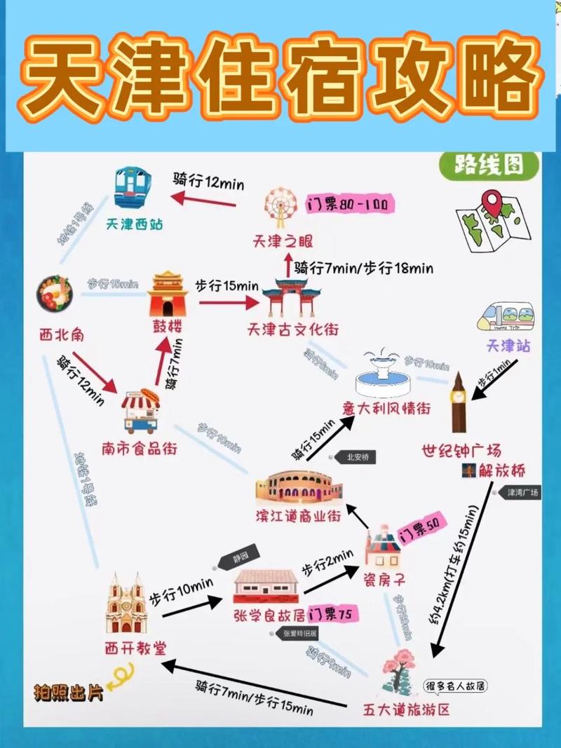 天津伴游群_天津私人伴游怎么样_天津商务伴游价格