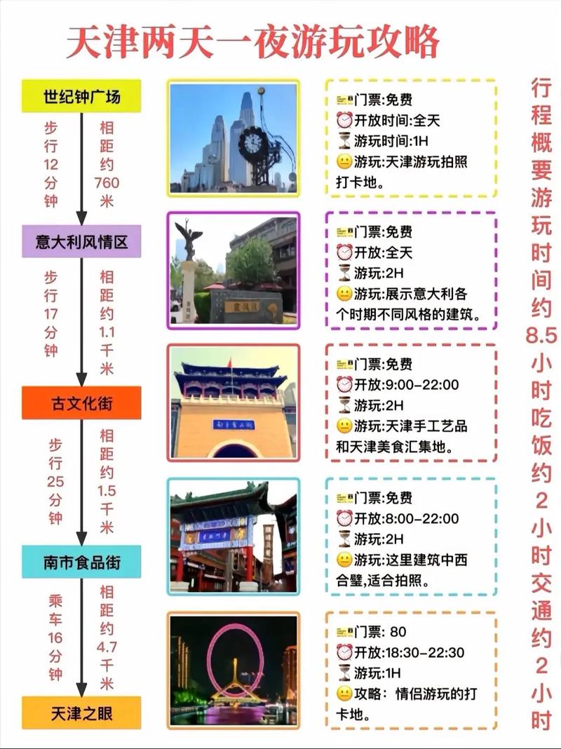 天津商务伴游价格_天津商务伴游推荐_天津高端商务伴游
