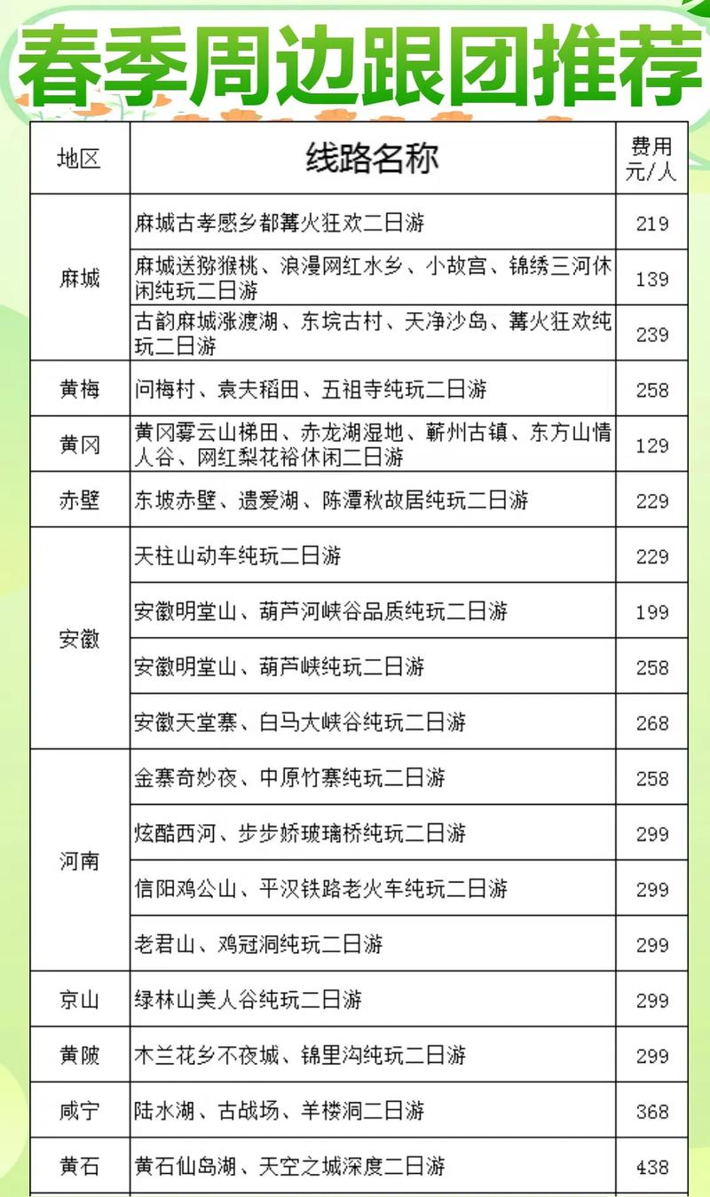 武汉私人伴游什么价格_武汉伴游微信_武汉兼职伴游