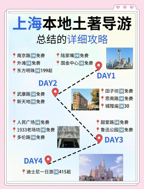 上海私人伴游高薪招聘_上海私人伴游推荐_上海私人伴游招聘包吃住