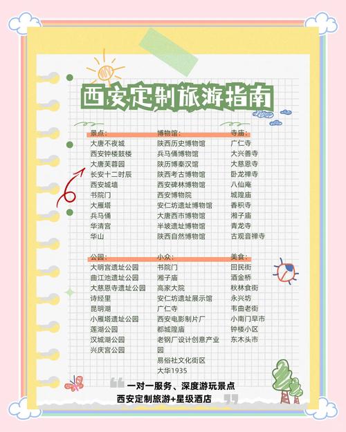 西安私人陪游女价格表_西安高端私人伴游招聘_西安私人伴游怎么样