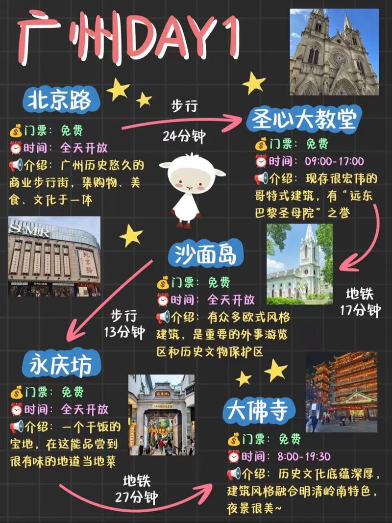 广州商务伴游怎么样_广州高端商务伴游招聘_广州高端伴游预约