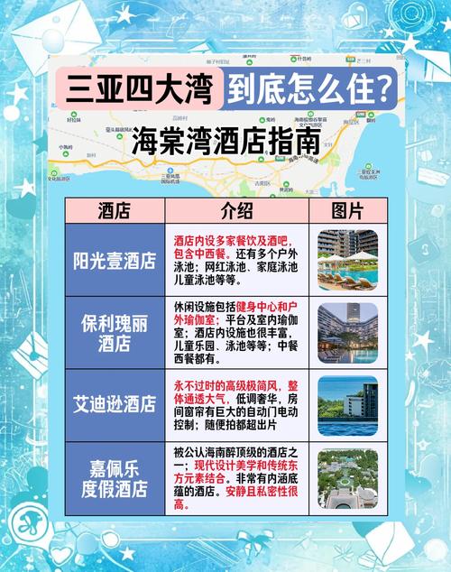 三亚商务陪同服务需求大，哪里能找到优质靠谱的商务伴游？