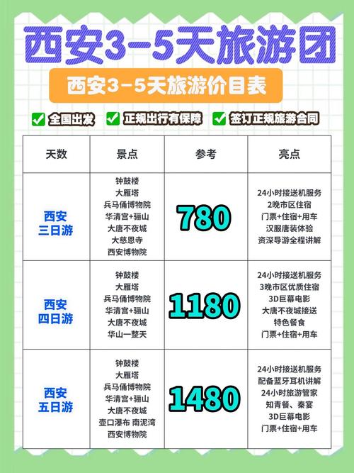 西安私人伴游价格表_西安伴游私人联系电话_西安私人伴游什么价格