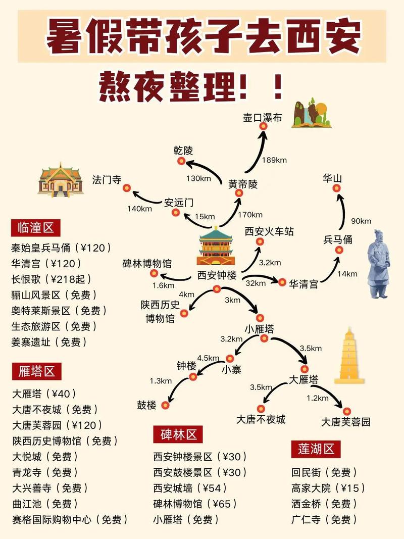 西安商务伴游推荐_西安伴游安排_西安旅游找伴