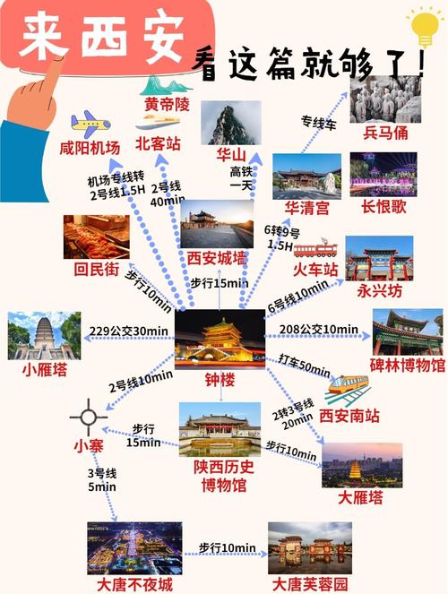 西安旅游找伴_西安商务伴游推荐_西安伴游安排