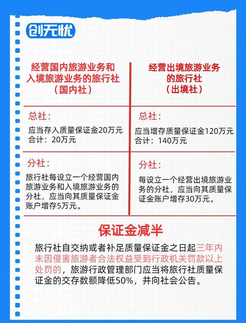 郑州商务伴游费用受何制约？服务内容与经验资质是关键