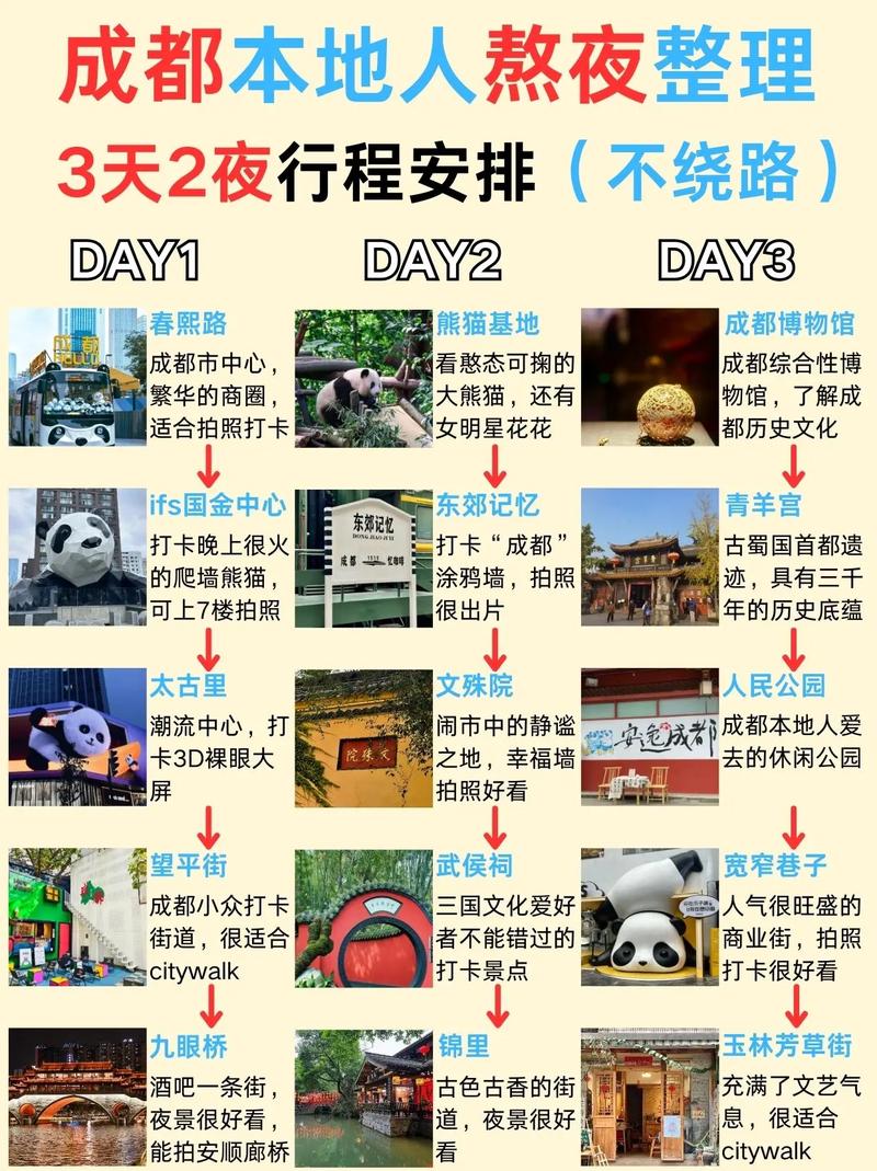 成都商务伴游魅力多！行程定制灵活，体验独特风情