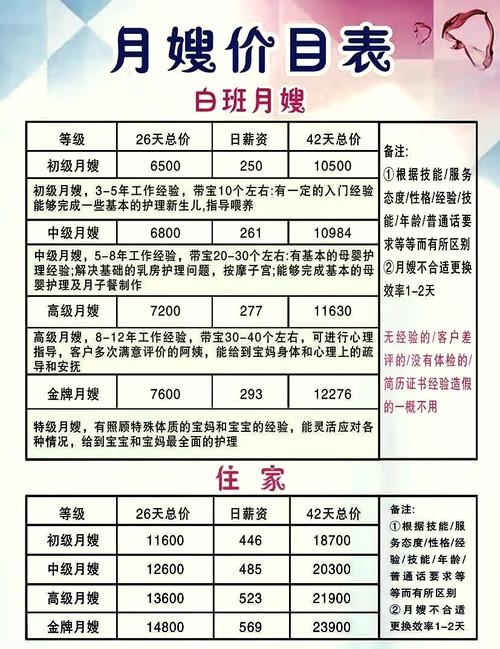 济南个人向导费用受哪些因素影响？服务项目、水平及时间是关键