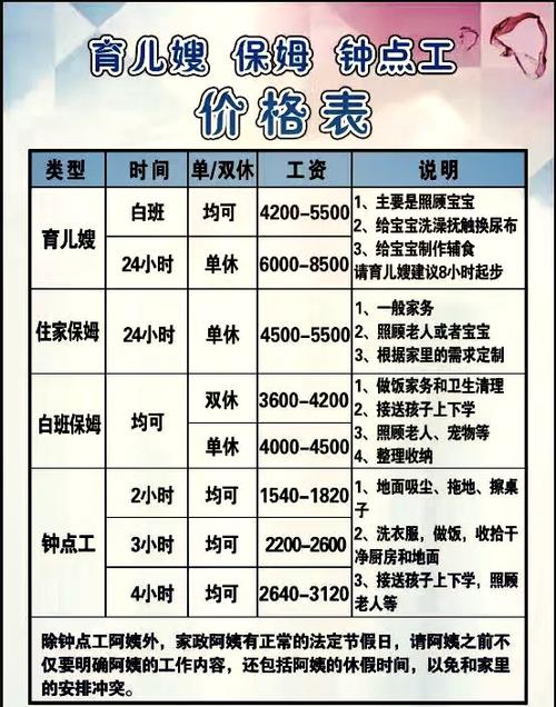 大连私人伴游招聘_济南私人伴游什么价格_私人伴游价格联系电话