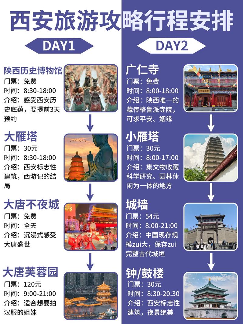 西安私人伴游招聘_西安伴游58同城_西安商务伴游体验