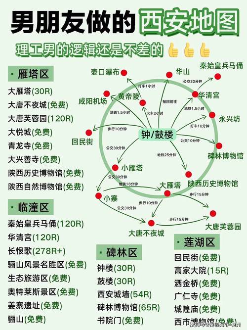西安伴游58同城_西安商务伴游体验_西安私人伴游招聘