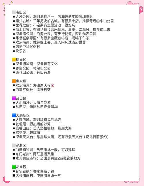 深圳私人伴游怎么样_深圳伴游招聘90万月薪_深圳伴游招聘日结一万