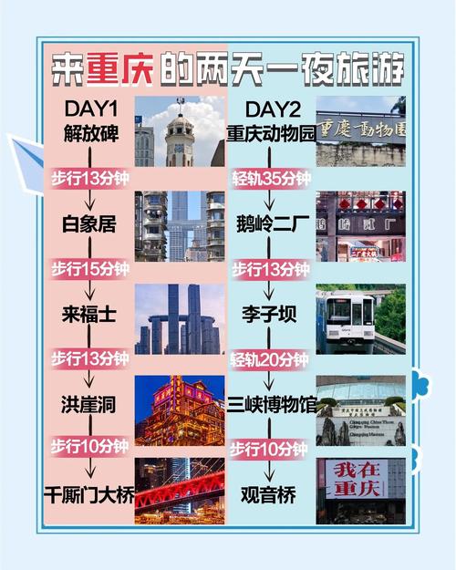 重庆私人伴游服务推荐：本地文化通带你领略独特巴渝风情