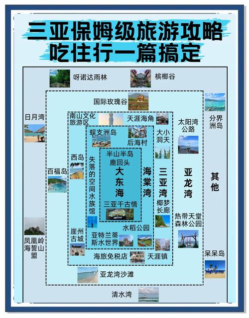 三亚商务伴游指南_三亚商务伴游_三亚商务陪伴网站