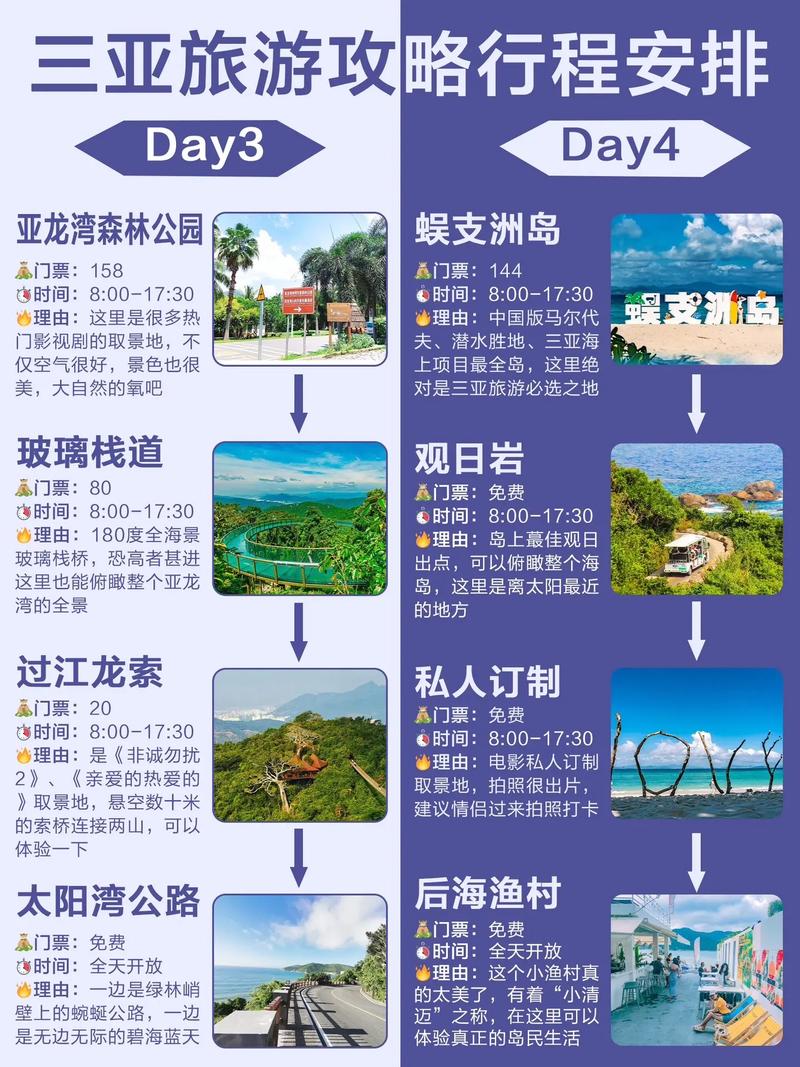 三亚商务伴游_三亚商务伴游指南_三亚商务陪伴网站