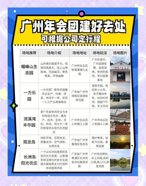 广州私人伴游怎么样_广州伴游一单一结_广州私人助理伴游招聘