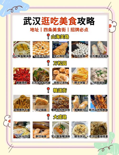武汉商业陪同游览手册：知名景点与伴游美食全介绍