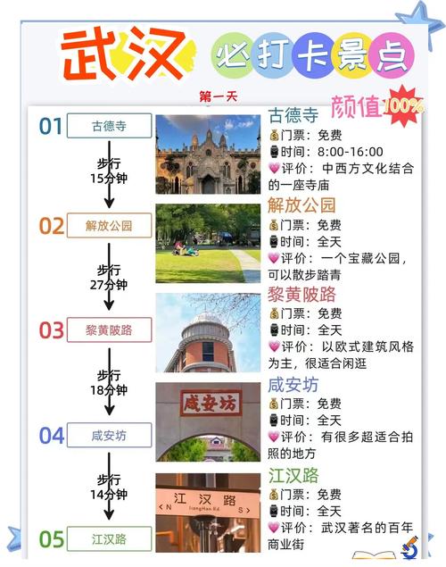 武汉商务陪伴_武汉高端商务伴游招聘_武汉商务伴游指南