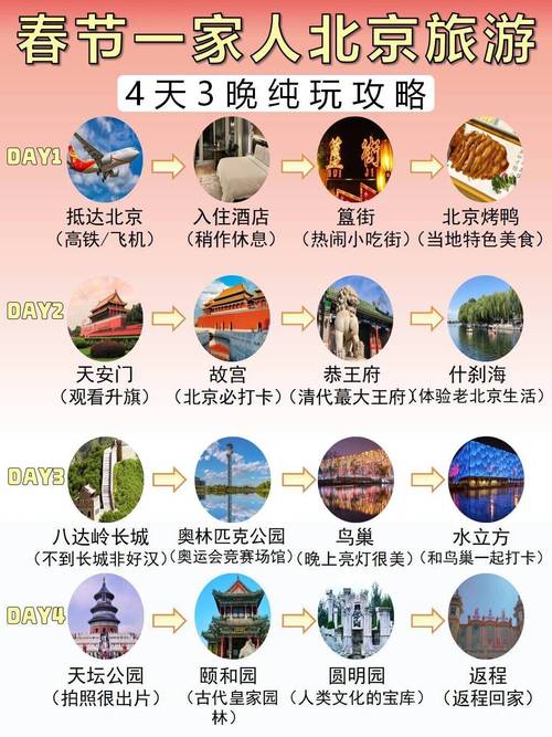 北京伴游招聘日结_北京伴游价格_北京私人伴游指南