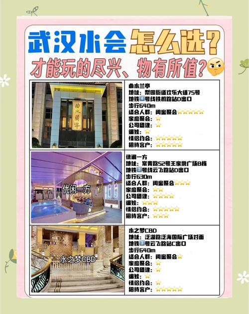 武汉商务陪游_武汉商务陪伴_武汉商务伴游怎么样