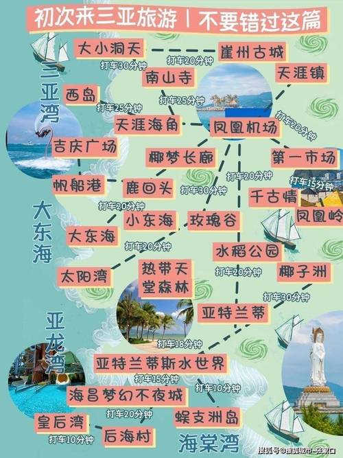 三亚私人伴游什么价格_三亚私人价格伴游多少钱_三亚私人伴游多少钱一天